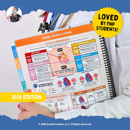 The 2026 Family Nurse Practitioner Board Prep Study Guide